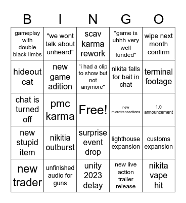 tarkov tv Bingo Card