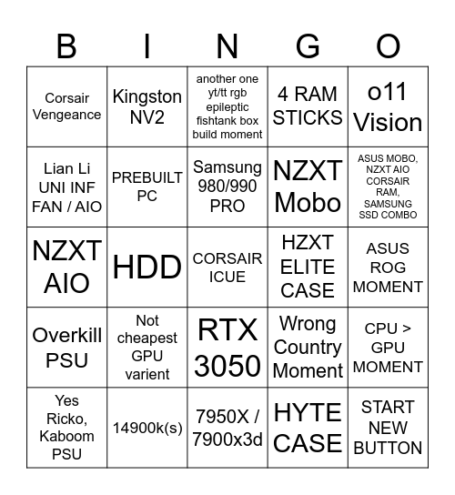 Capp's Gaming PC List Pain Bingo Card