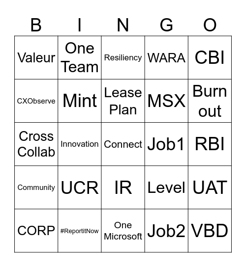 No longer D&I Bingo Card
