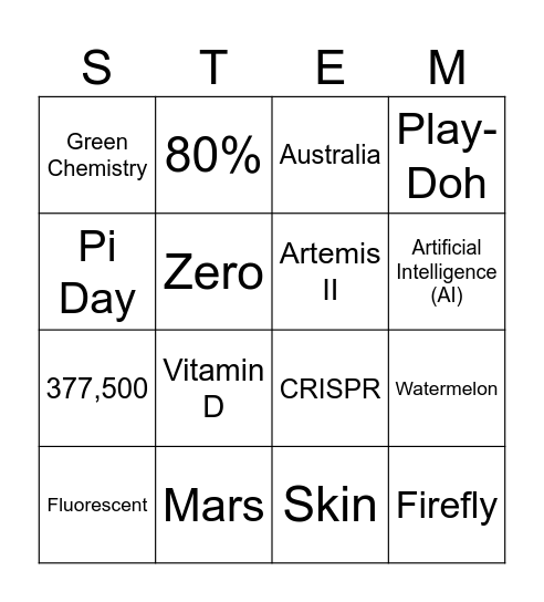 STEM Trivia Bingo Card