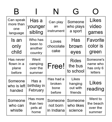 FIND SOMEONE WHO Bingo Card