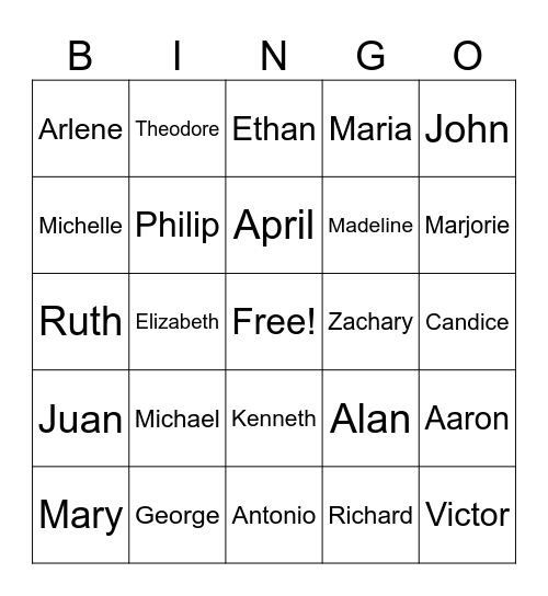 THE NAME GAME BINGO Card