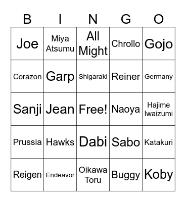 Anja’s anime simp list Bingo Card