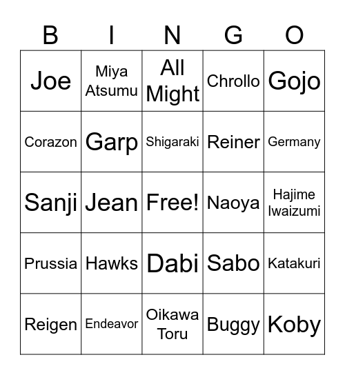 Anja’s anime simp list Bingo Card