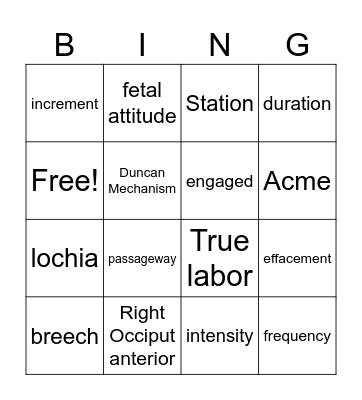 LABOR AND DELIVERY Bingo Card