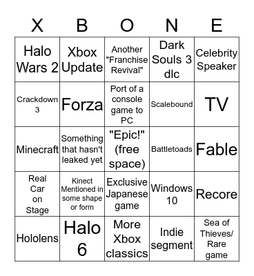 Microsoft bingo Card