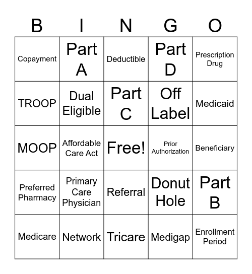 Medicare Bingo Card