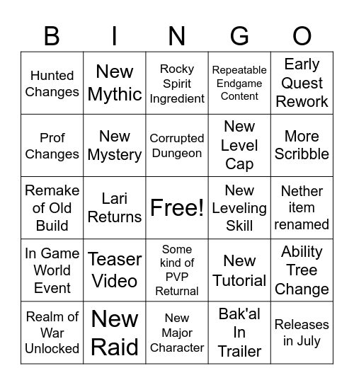 Wynncraft 2.1 Bingo Card