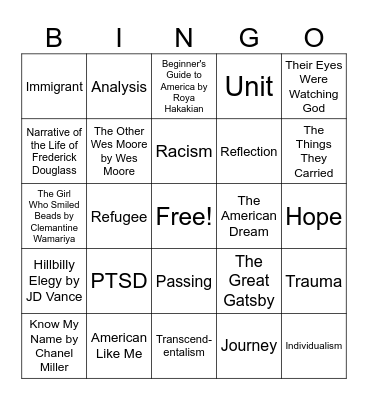 Memoir Presentation BINGO Card