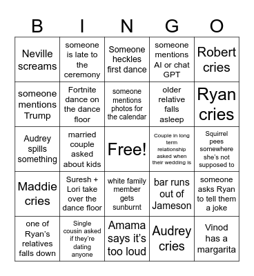 wedding weekend Bingo Card