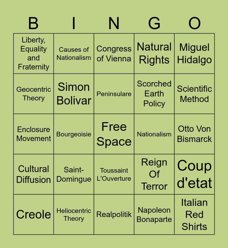 Unit 1 Review Bingo Card