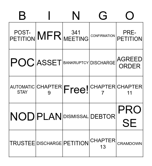 BANKRUPTCY Bingo Card