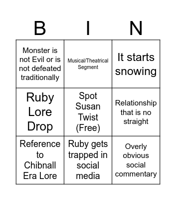 Doccy Who Bingo Card