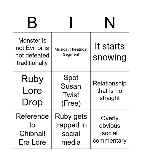 Doccy Who Bingo Card