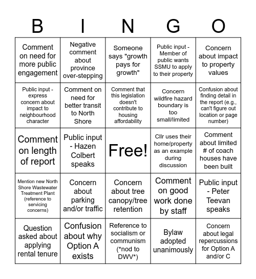 SSMUH Council bingo!!! Bingo Card