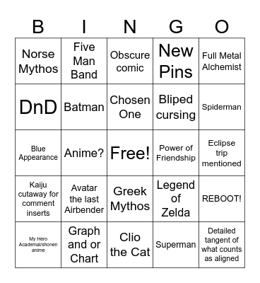 Trope Talk Bingo Card