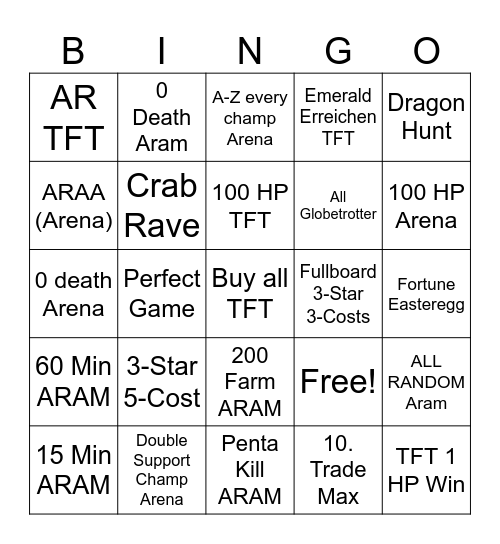 Riot´s Bingo of Pain Bingo Card