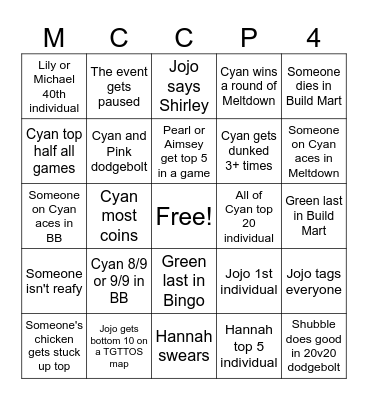 MCC Pride24 (Cyan POV) Bingo Card