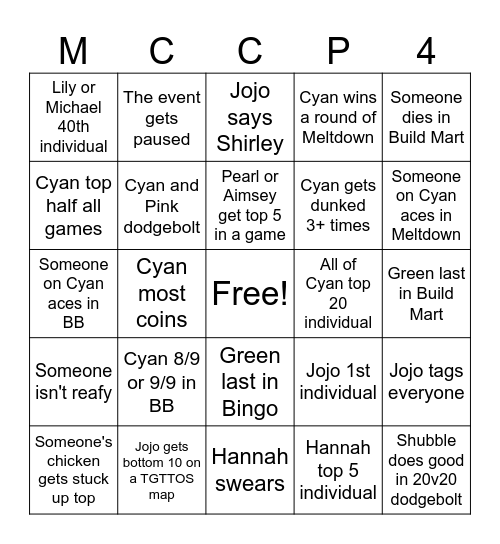 MCC Pride24 (Cyan POV) Bingo Card