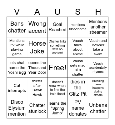 Fun!draising Stream Bingo Card