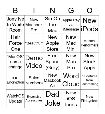 WWDC 2016 Bingo Card