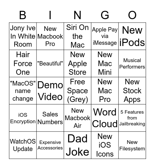 WWDC 2016 Bingo Card