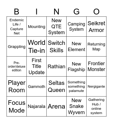 Wilds Trailer Bingo Card