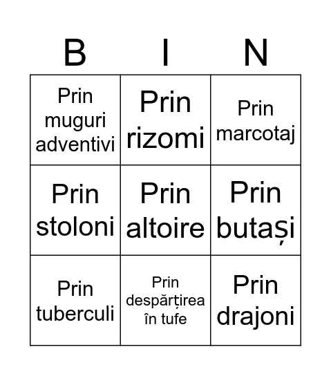 Floricultură-înmulțirea vegetativă (asexuată) Bingo Card