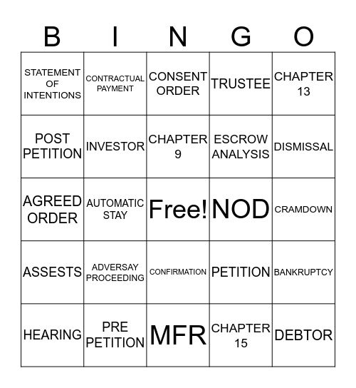 BANKRUPTCY BINGO Card