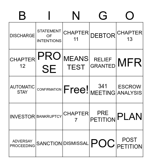 Bankruptcy Bingo Card