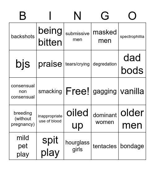 how many of my kinks do u have Bingo Card