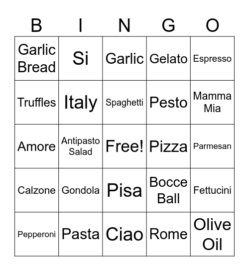 Tour of Italy Bingo Card