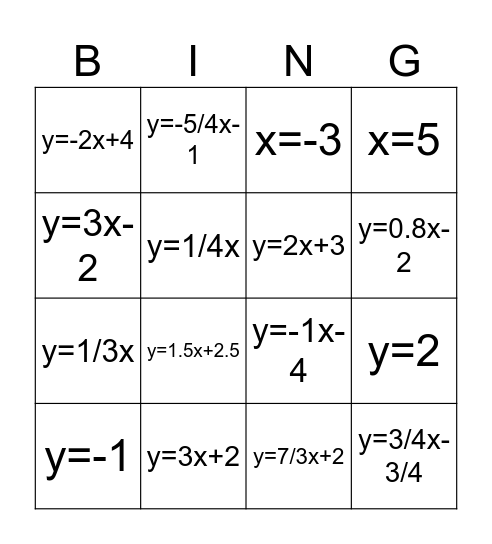 Equation of Lines Bingo Card