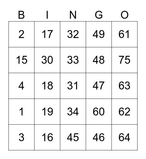 contoh neh Bingo Card