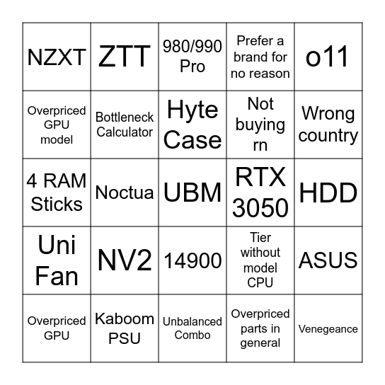 Capp's PC Building Pain 4.0 Bingo Card