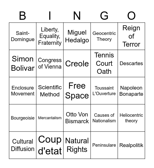 Unit 1 Review Bingo Card