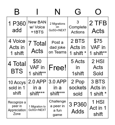 Fast Start BINGO Card