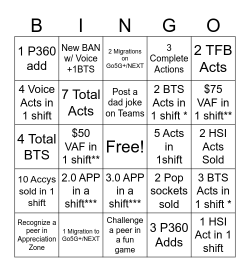 Fast Start BINGO Card