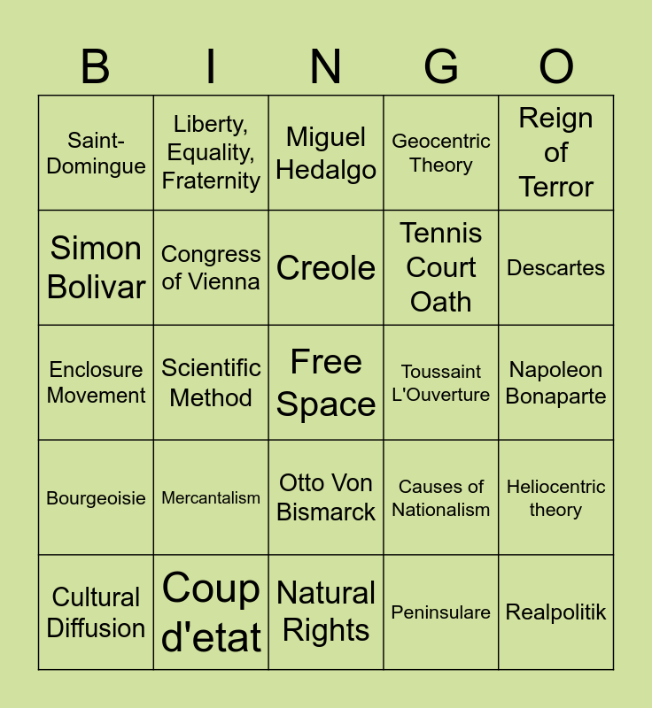 Unit 1 Review Bingo Card