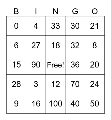 Multiplication Bingo Card