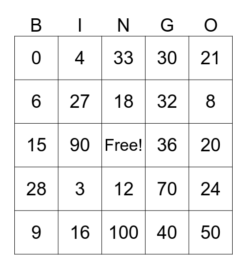 Multiplication Bingo Card