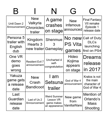 Sony E3 2016 Conference Bingo Card