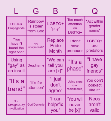 Anti LGBTQ+ Bingo Card
