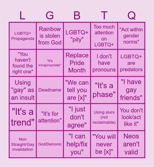 Anti LGBTQ+ Bingo Card