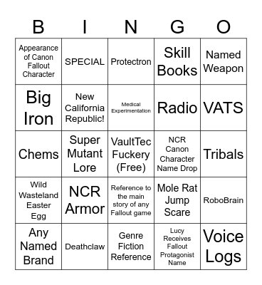 Fallout: The Series Bingo Card