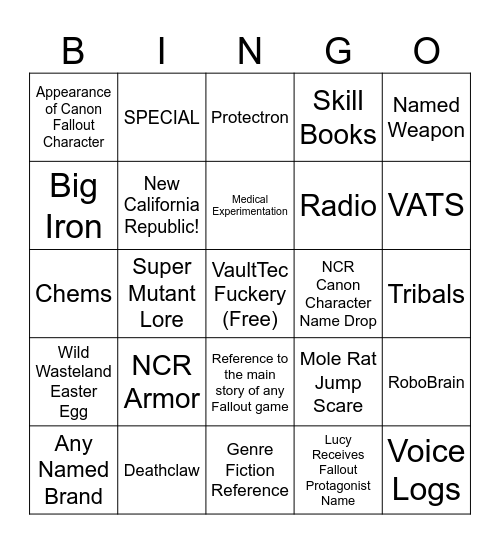 Fallout: The Series Bingo Card