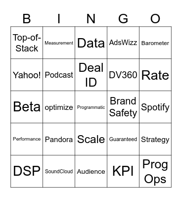 Programmatic Bingo Card
