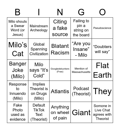 Miniminuteman Bingo Card Bingo Card