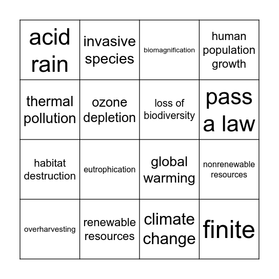 Human Impact on Ecosystems Bingo Card