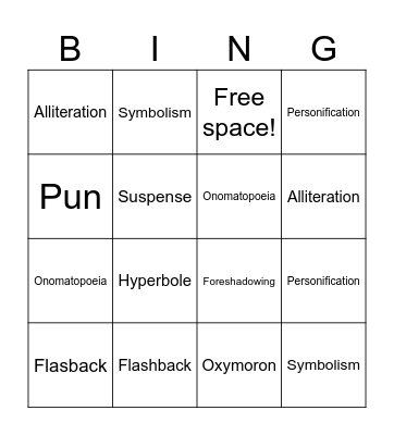 Literary device Bingo Card
